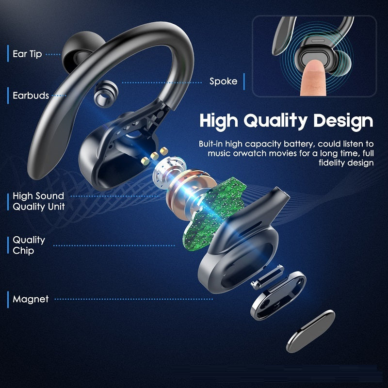 Wireless Bluetooth Headset In The Ear